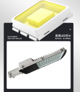 太陽能路燈:應該怎樣選擇與鑒定品質？